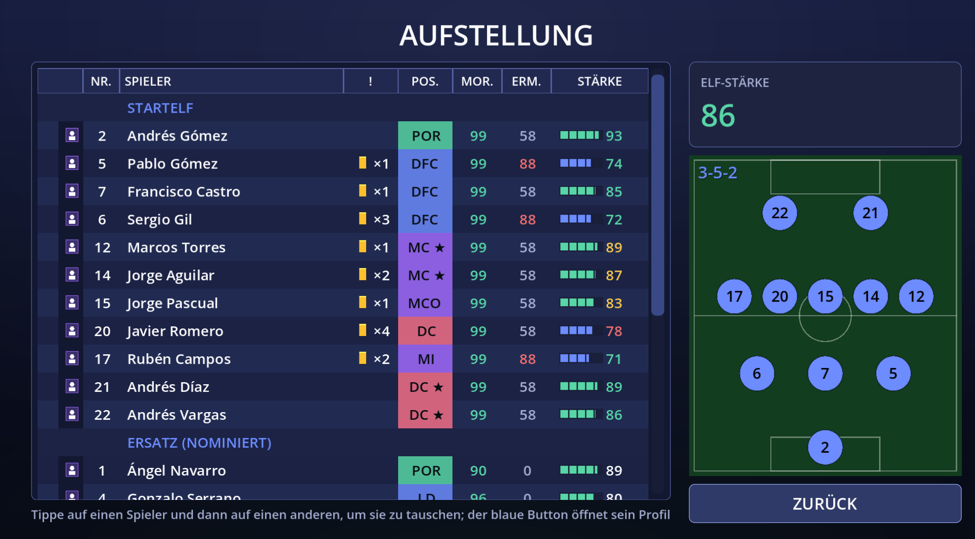 Aufstellung und Taktik