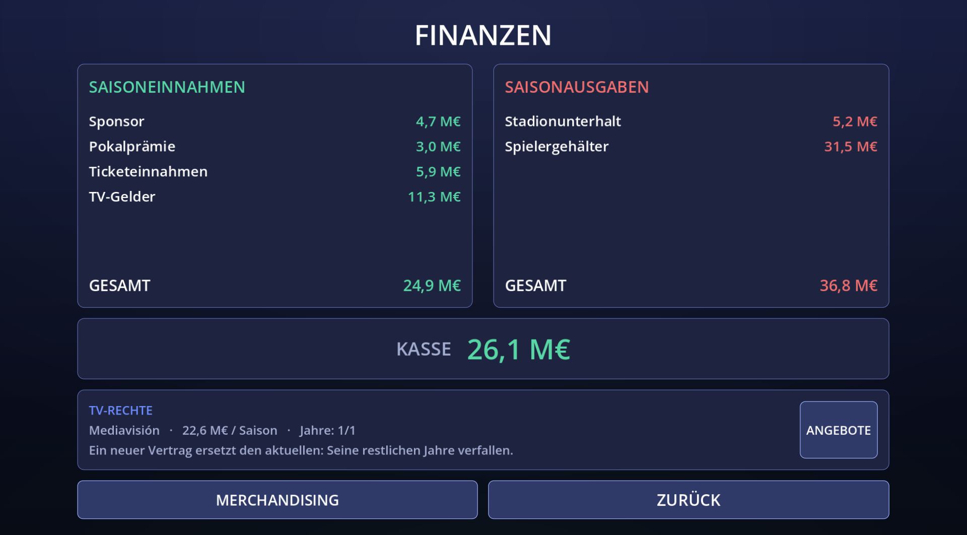 Vereinsfinanzen