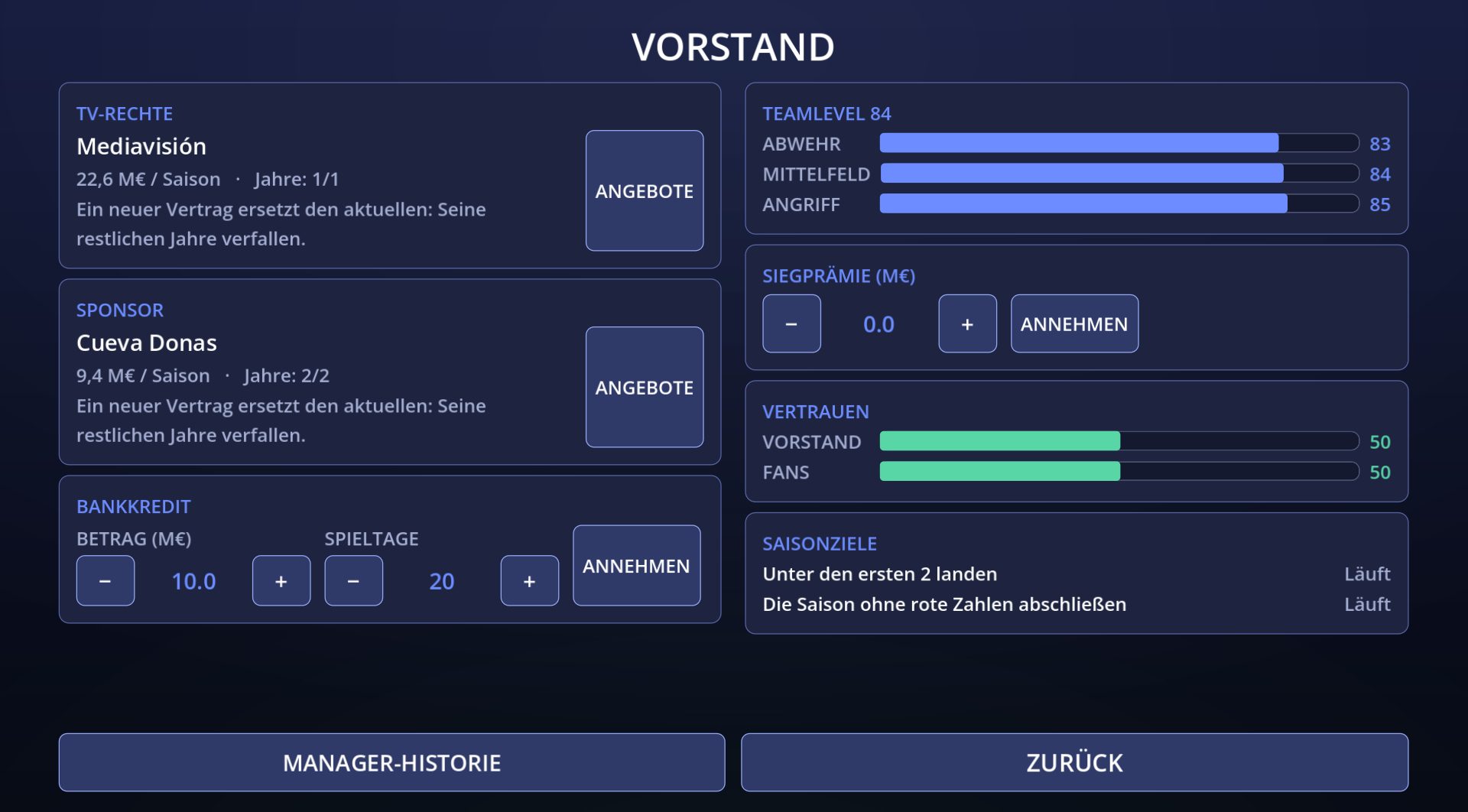Der Vorstand