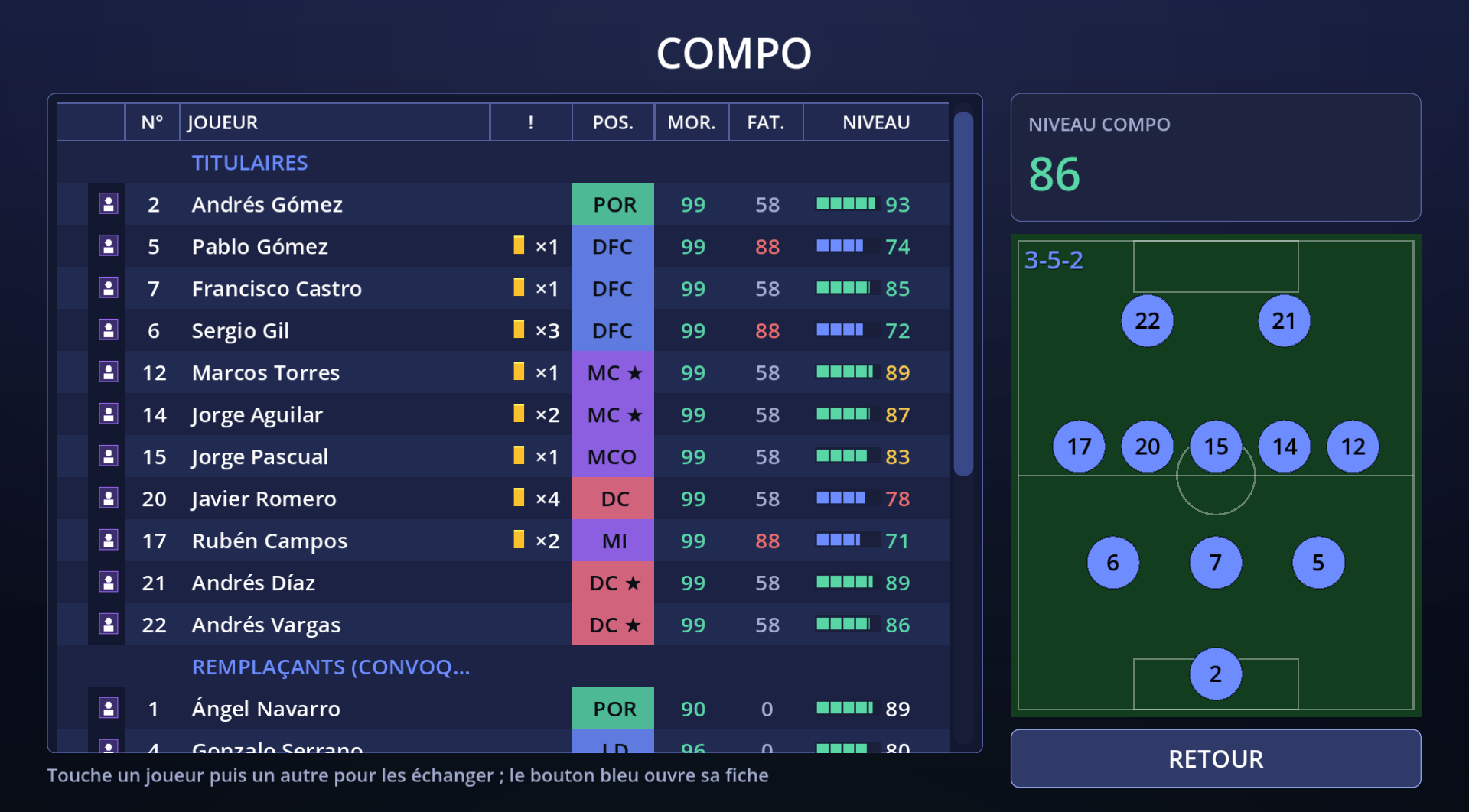 Composition et tactique