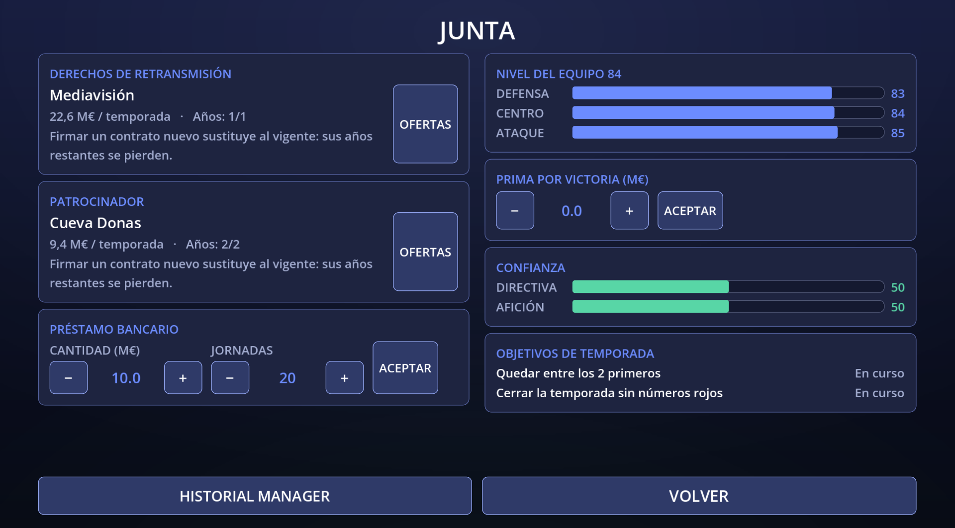 La junta directiva