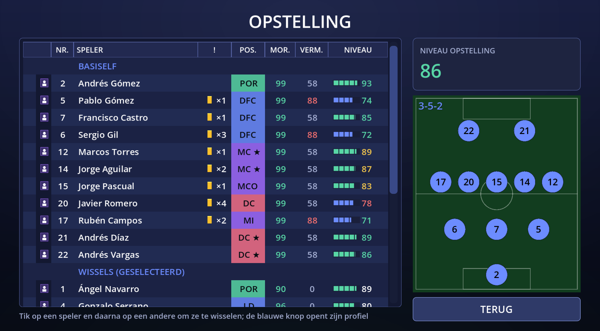 Opstelling en tactiek