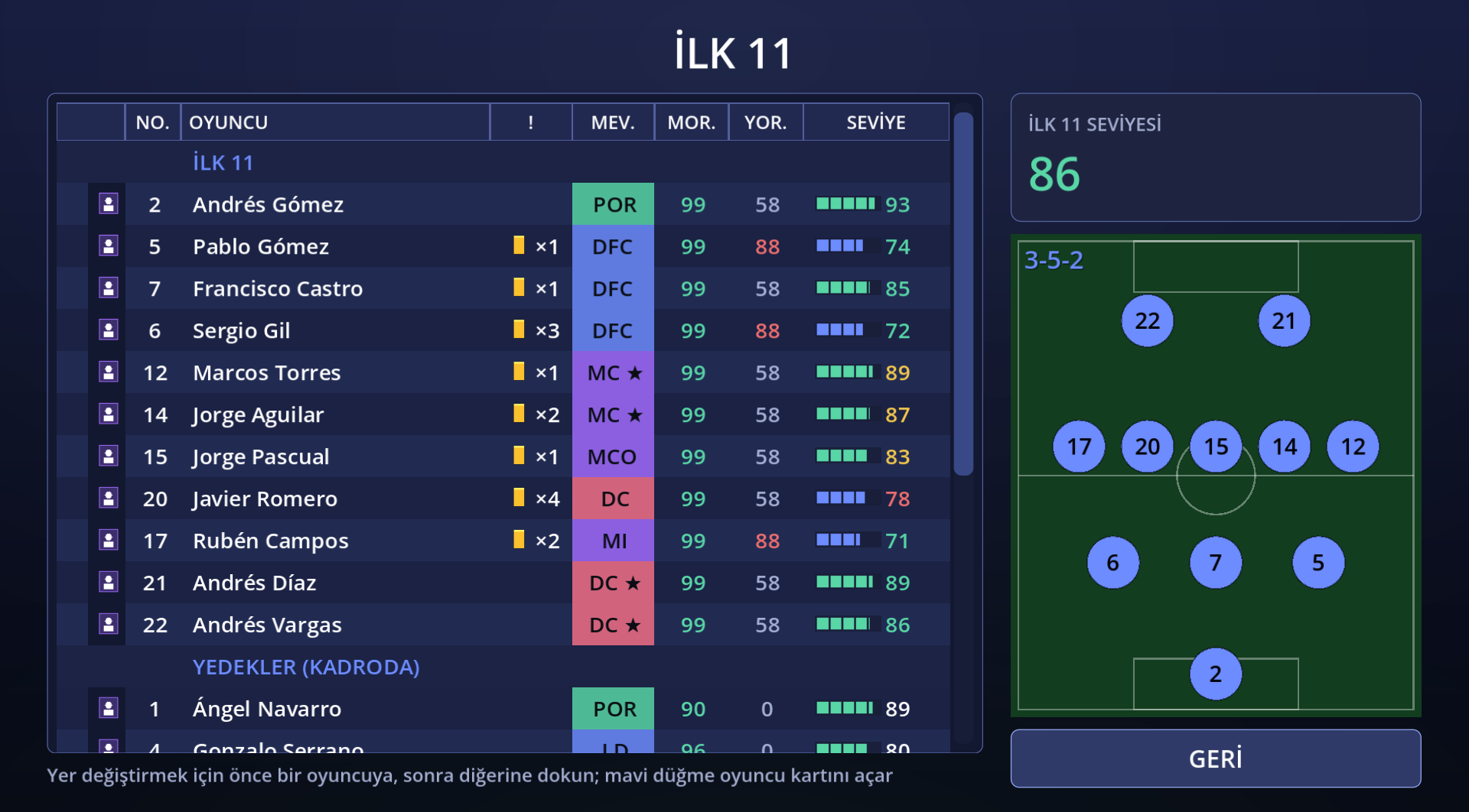 İlk 11 ve taktik