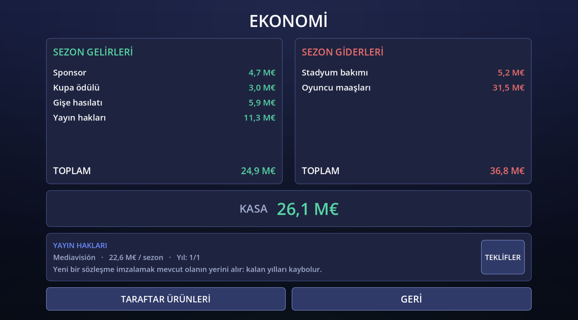 Kulüp ekonomisi