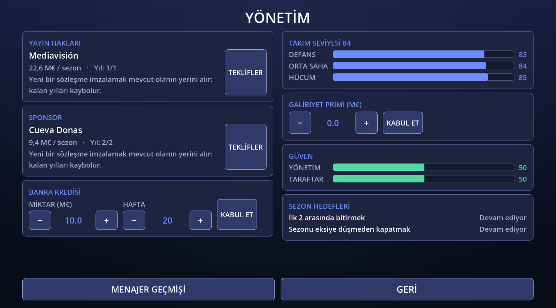 Yönetim kurulu