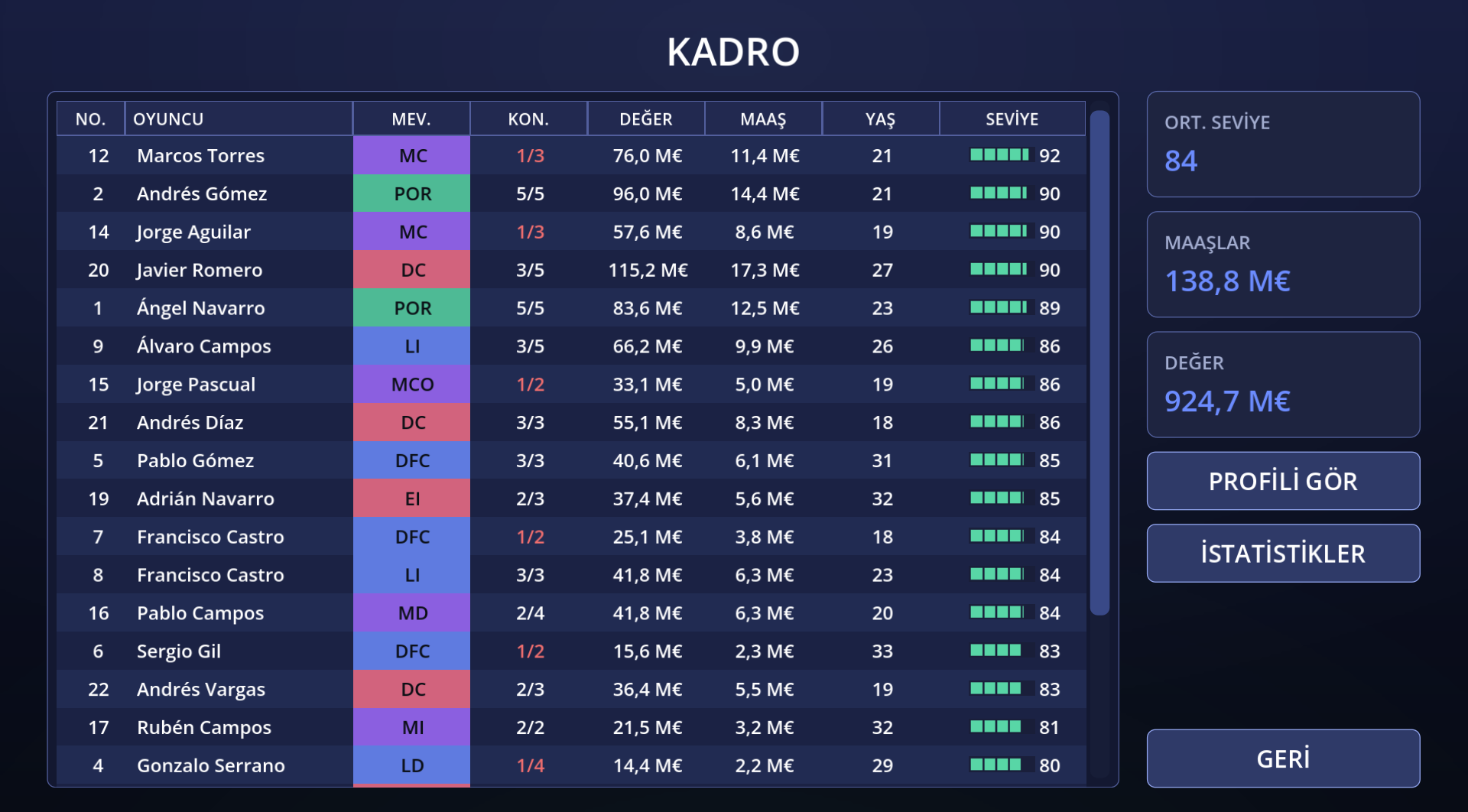 Kadro